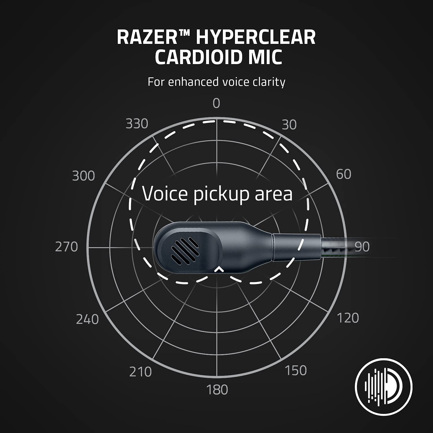 Razer Kaira X Wired Gaming Headset for Playstation Headset