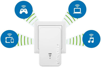 Devolo Repeater 1200 Network repeater 1200 Mbit/s White