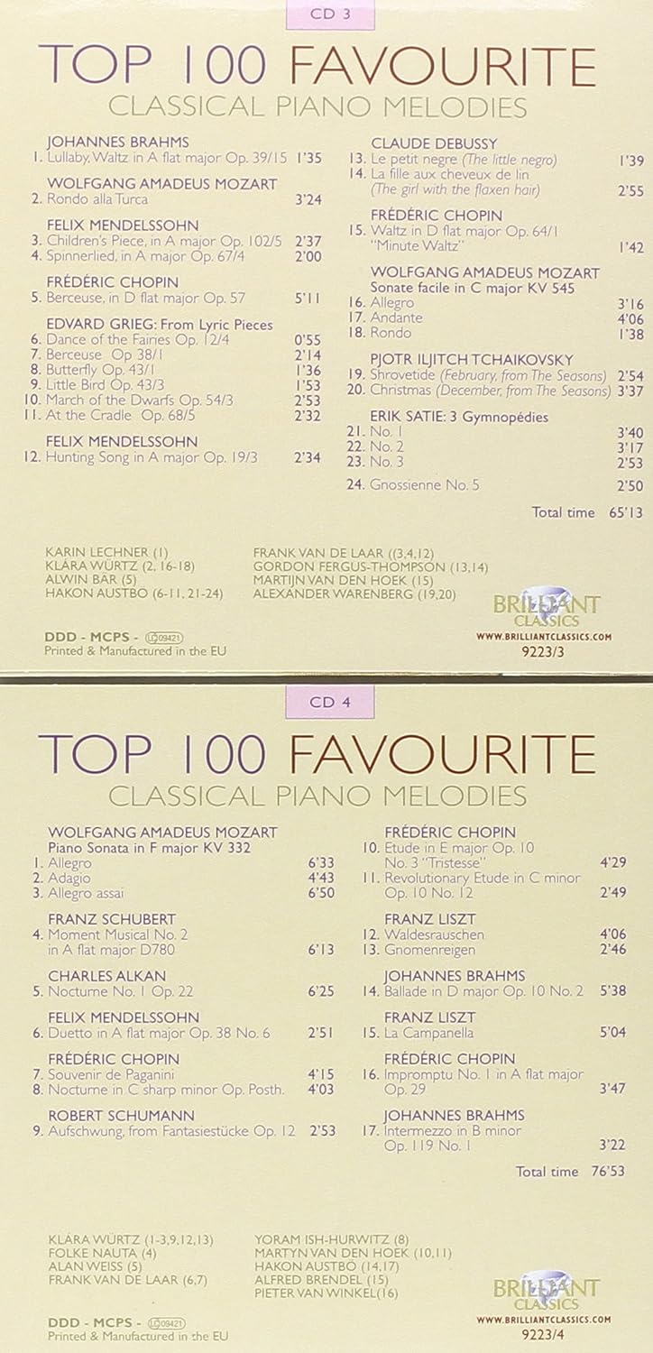 Top 100 Favourite Classical Piano Melodies