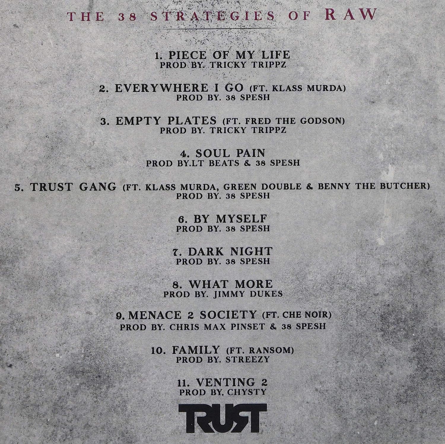 38 Strategies of Raw