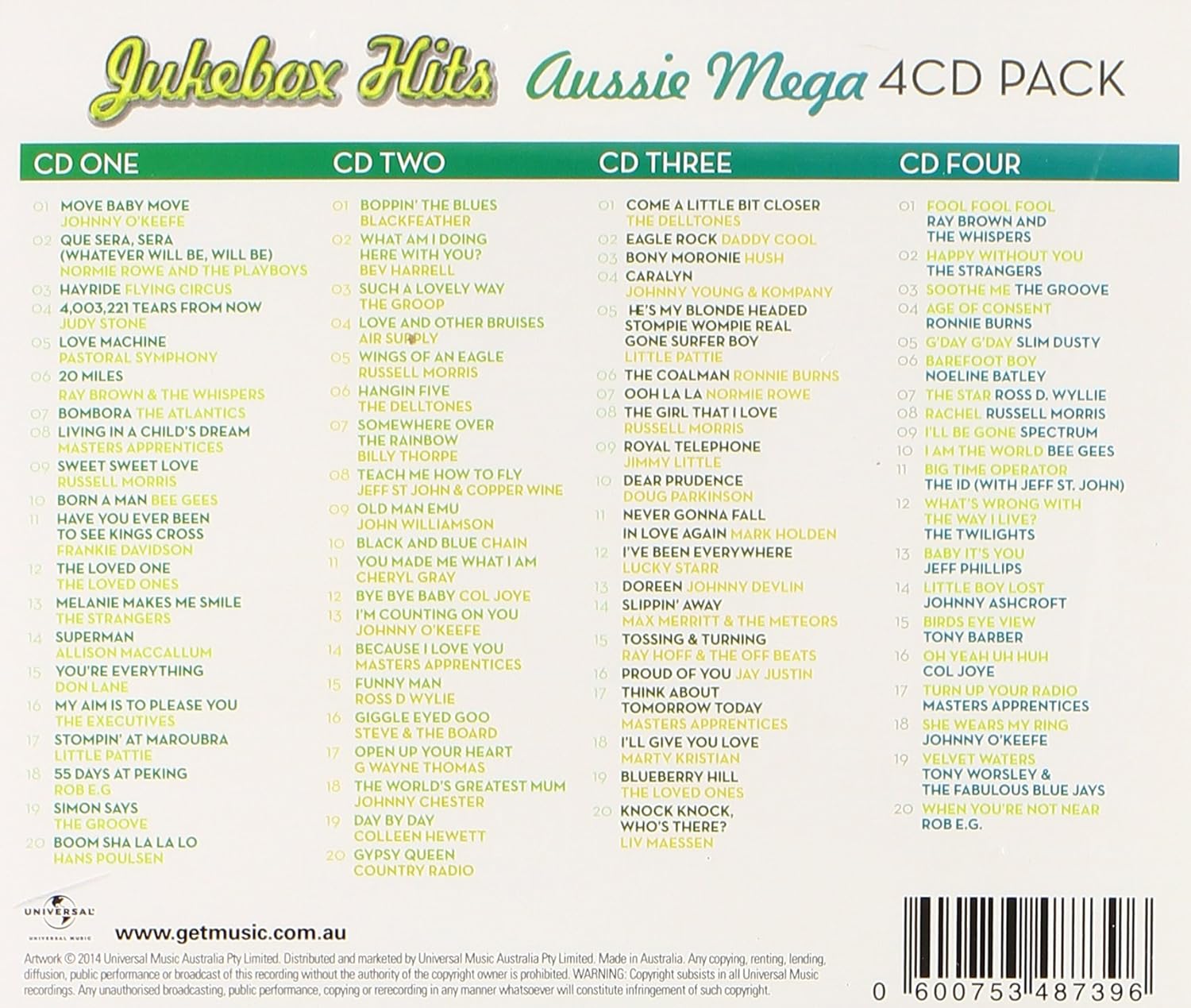 Jukebox Hits: Aussie Mega/Various