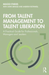 From Talent Management to Talent Liberation