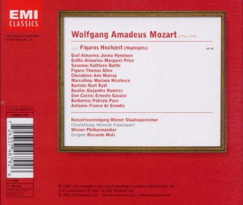 Hochzeit des Figaro (Qs)