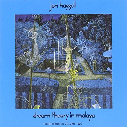 Dream Theory in..