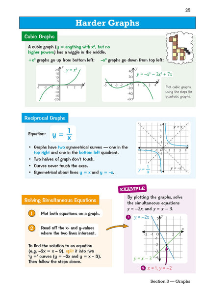 GCSE Maths OCR Knowledge Organiser - Foundation