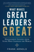 What Makes Great Leaders Great: Management Lessons from Icons Who Changed the World