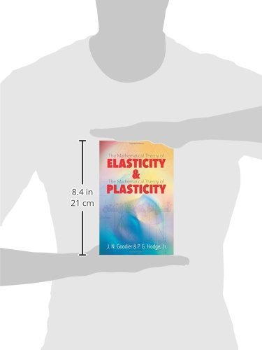 Elasticity Plasticity