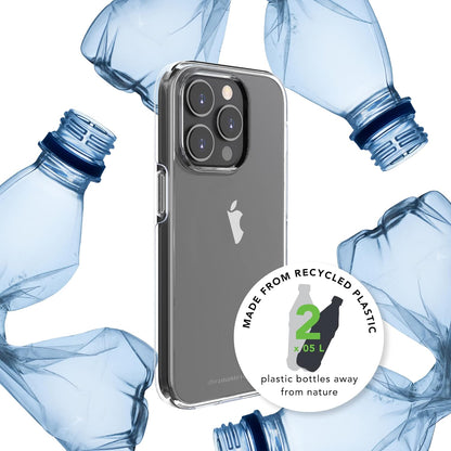 dbramante1928 Iceland - Compatible with iPhone 12/12 Pro - Made from 100% recycled plastic - All-around, slim, snap-on, impact protection case - Clear