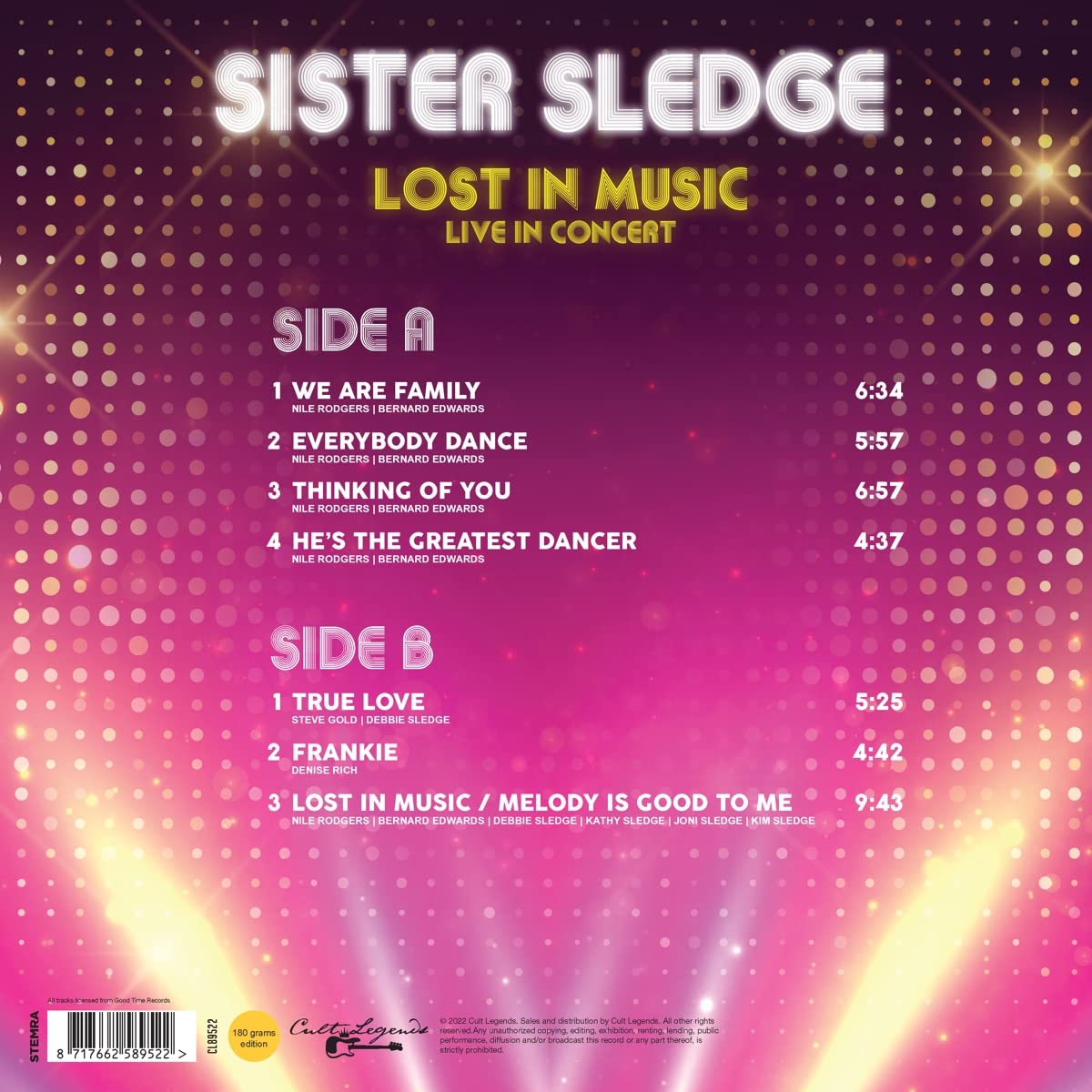 Lost in Music