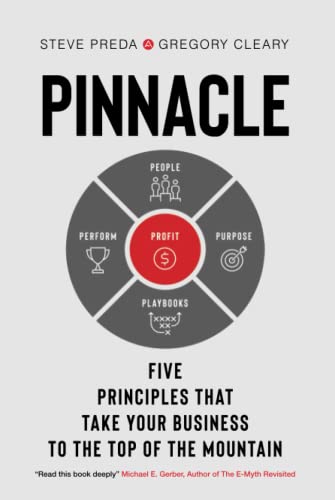 Pinnacle