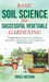 Basic Soil Science for Successful Vegetable Gardening