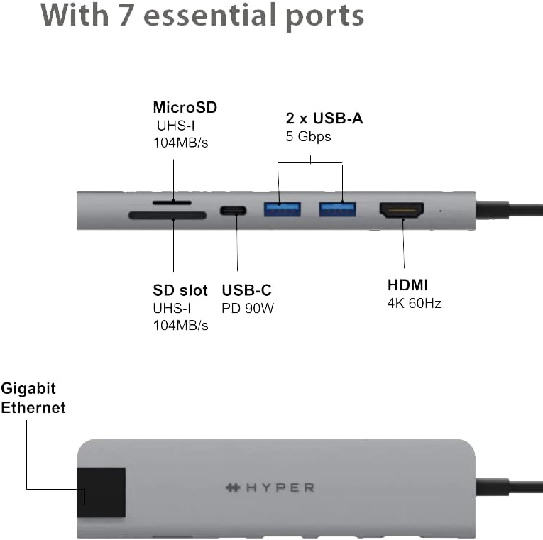 HyperDrive Slab 7-In-1 USB-C Hub - Grey Standard