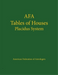 Afa Tables of Houses: Placidus System