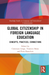 Global Citizenship in Foreign Language Education