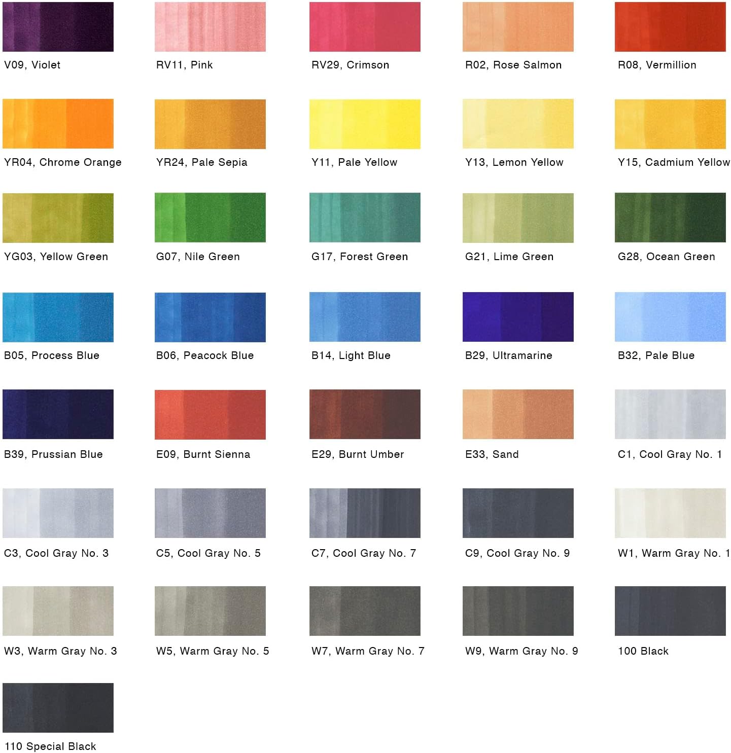 Copic Sketch, Alcohol-Based Markers, 36pc Set, Basic (New ver.) Basic: Bright, Basic Colors and a Variety of Grays: C1, C3, C5, C7, C9, W1, W3, W5, W7, W9, 100, 110, B05, B06, B14, B29, B32, B39, E09,