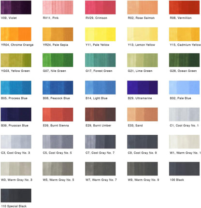 Copic Sketch, Alcohol-Based Markers, 36pc Set, Basic (New ver.) Basic: Bright, Basic Colors and a Variety of Grays: C1, C3, C5, C7, C9, W1, W3, W5, W7, W9, 100, 110, B05, B06, B14, B29, B32, B39, E09,