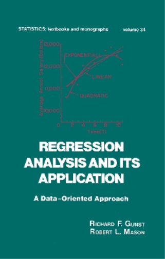 Regression Analysis and its Application