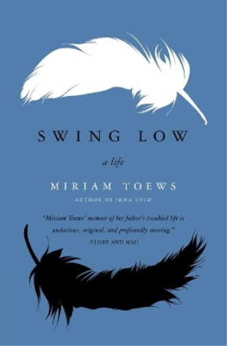 Swing Low
