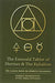 The Emerald Tablet of Hermes & The Kybalion
