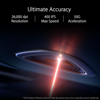 ASUS ROG Gladius III Wireless Gaming Mouse, 3 Connection Modes - Wired / Bluetooth / RF 2.4 GHz, 19,000 DPI Optical Sensor, 6 Programmable Buttons, RGB, 85 Hour Battery Life, Ergonomic, Black