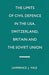 The Limits of Civil Defence in the USA, Switzerland, Britain and the Soviet Union