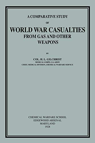 Comparative Study of World War Casualties from Gas and Other Weapons
