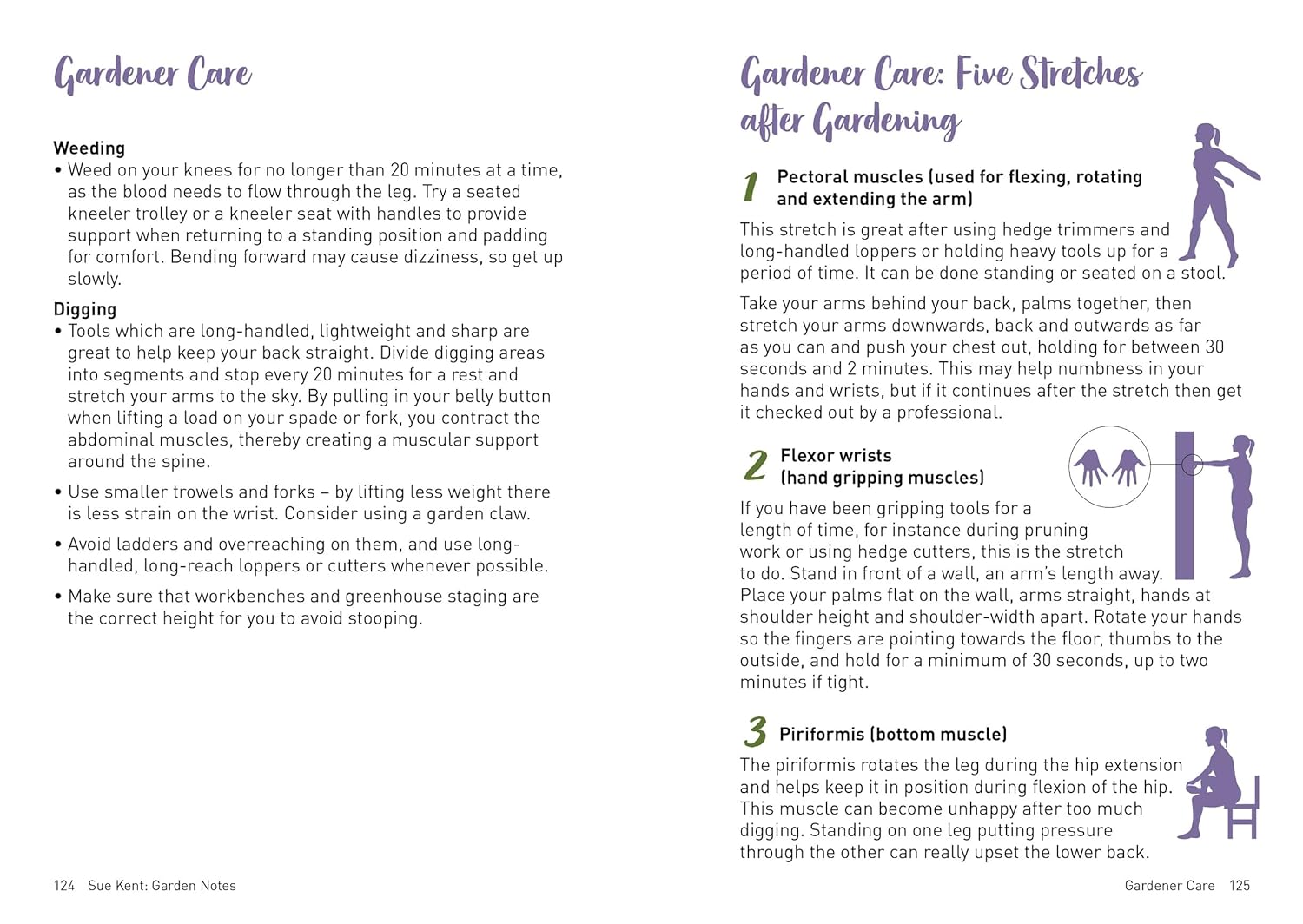 Sue Kent: Garden Notes