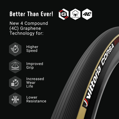 Vittoria Corsa Folding Tyre 700 x 25c Black/Para