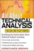 All About Technical Analysis