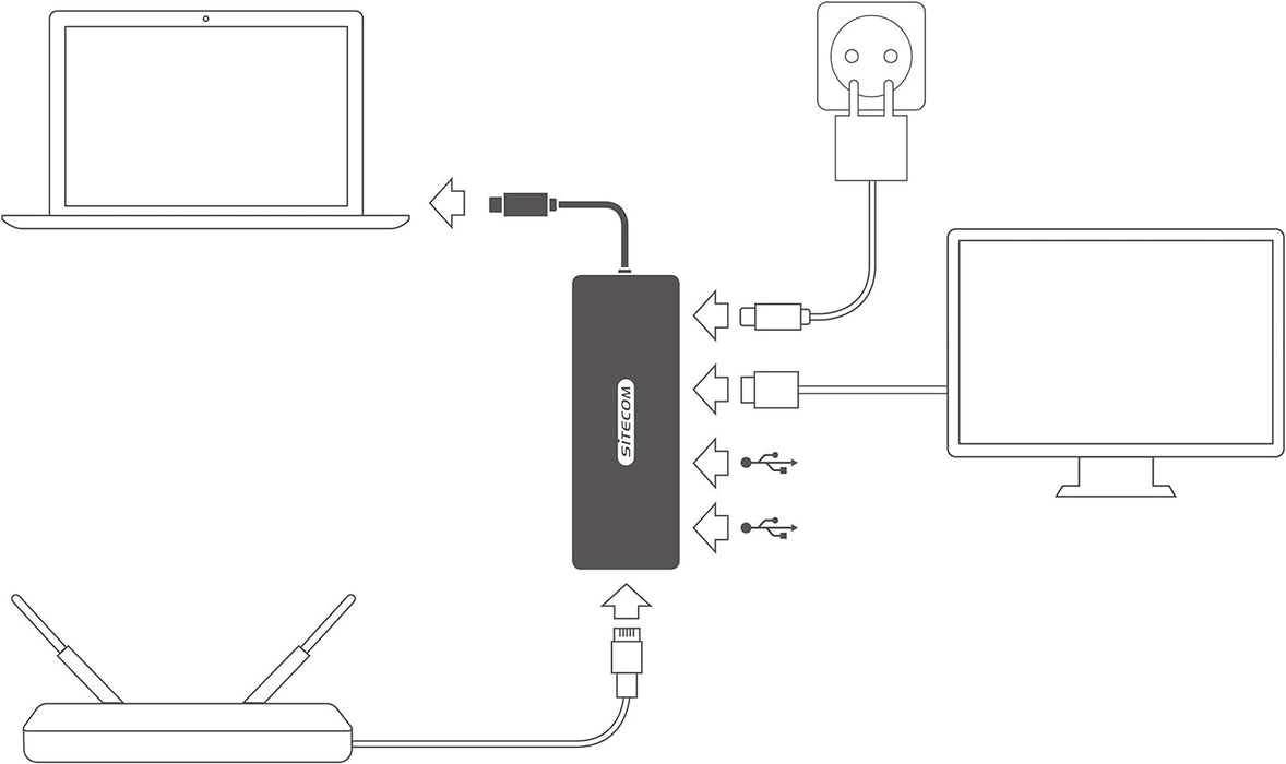 Sitecom USB-C to HDMI + Gigabit LAN Adapter - with USB-C Power Delivery