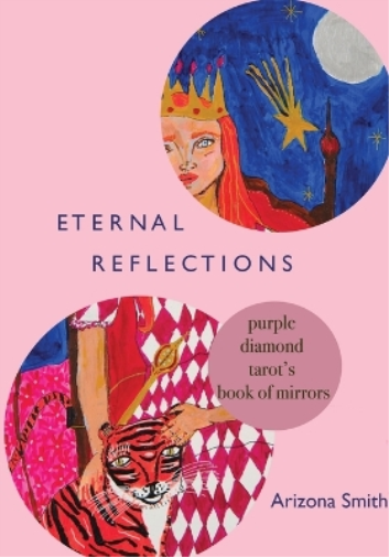 Eternal Reflections