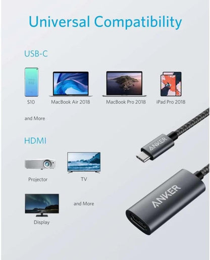 Anker ADAPTATEUR USB-C HDMI