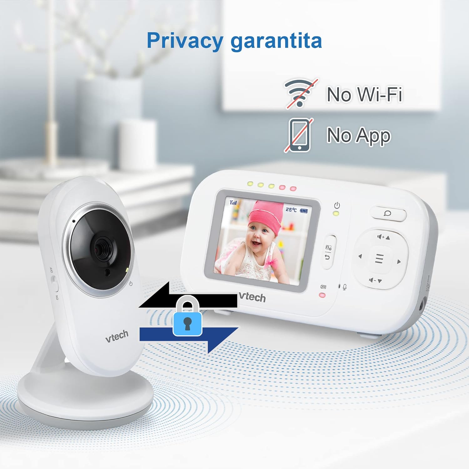 Vm320 Camera Video Monitors Hr 2 4