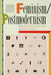 Feminism/Postmodernism