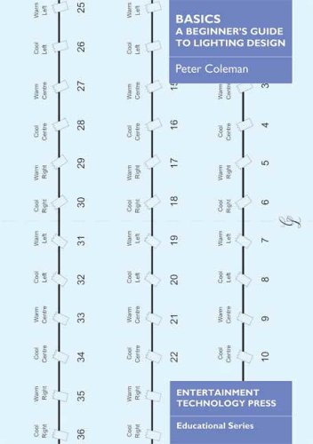 Beginners Guide To Lighting Design