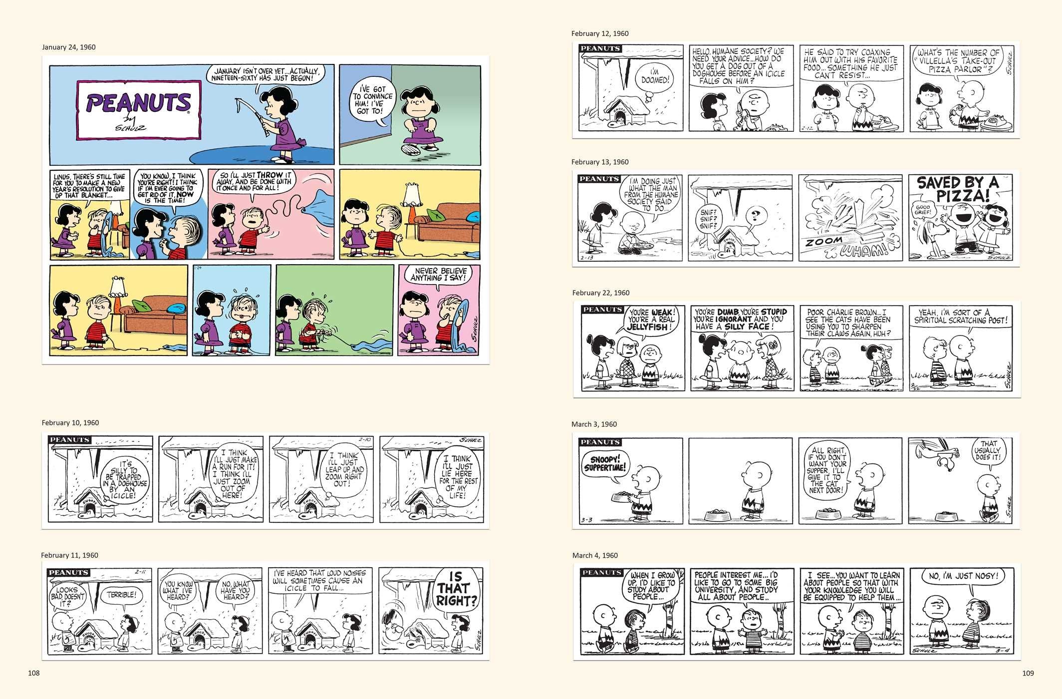 Celebrating Peanuts