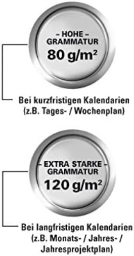 Chronoplan 50614 Kalendereinlage 2024 (Wochenplan Mini (79x125mm) Ersatzkalendarium für Terminplaner, ideal für detaillierte Wochenplanung, 1 Woche auf 2 Seiten in Zeilen, mit Universallochung) weiß