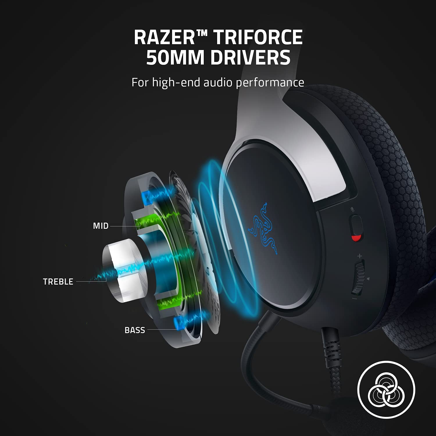 Razer Kaira X Wired Gaming Headset for Playstation Headset