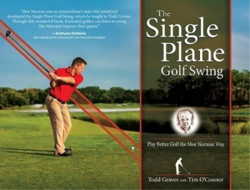 The Single Plane Golf Swing