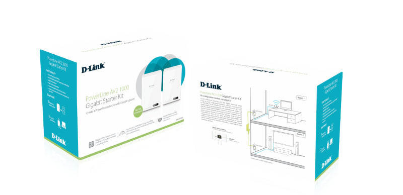 D-Link DHP-601AV PowerLine network adapter Ethernet LAN White 2 pc(s)