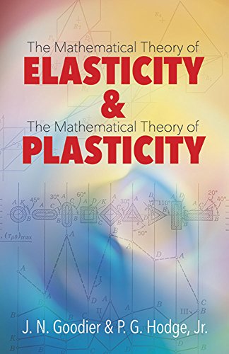 Elasticity Plasticity