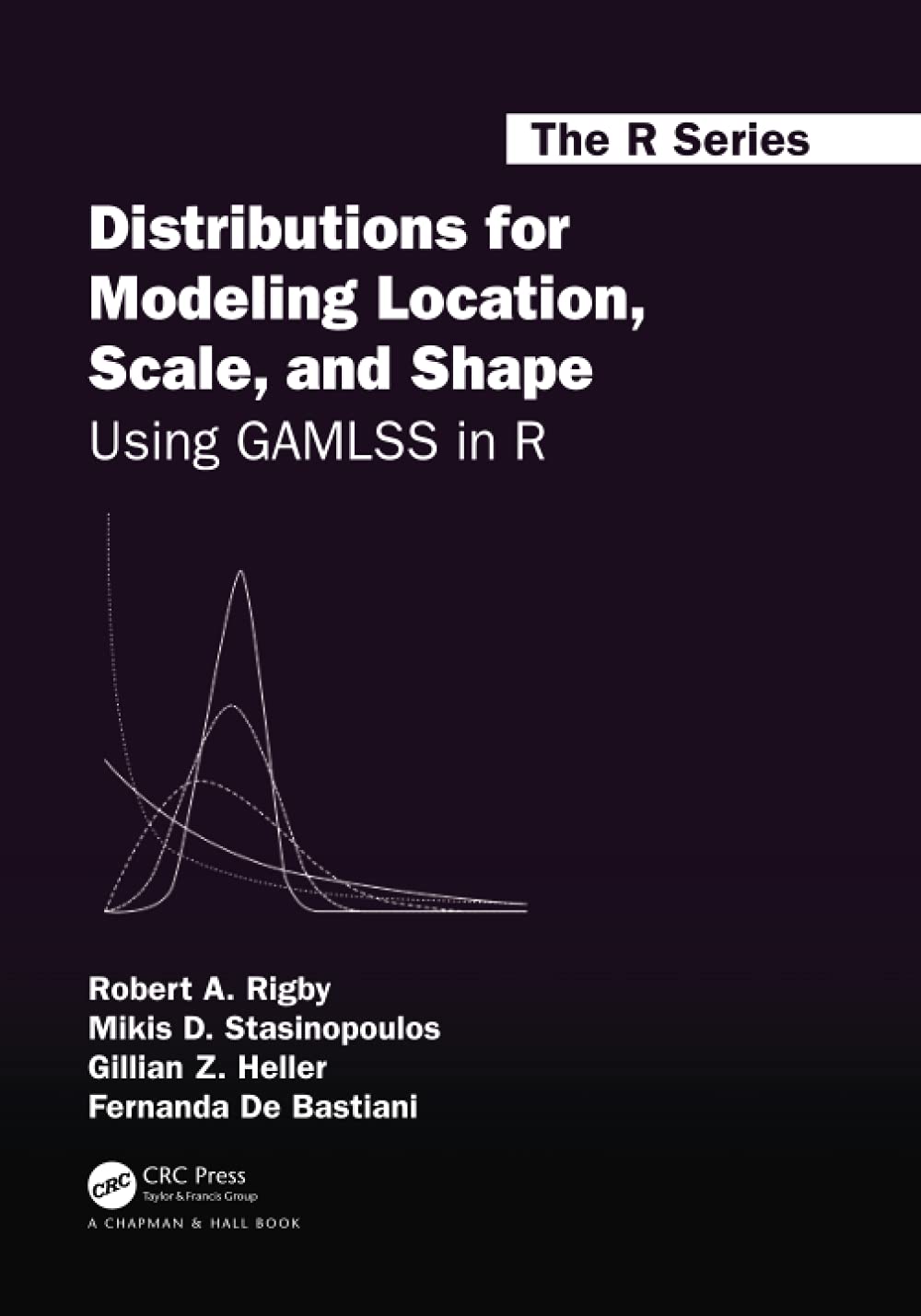 Distributions For Modeling Location Scal