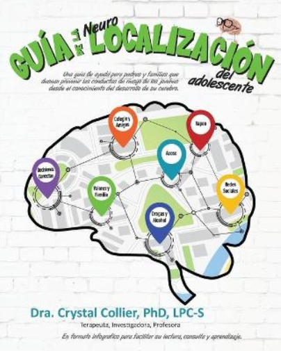 Guía de la NeuroLocalización