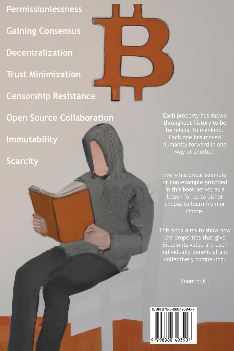 History Echoes Bitcoin