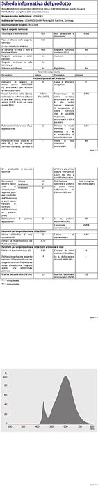 Osram LED Base Multip.CLB40 M3