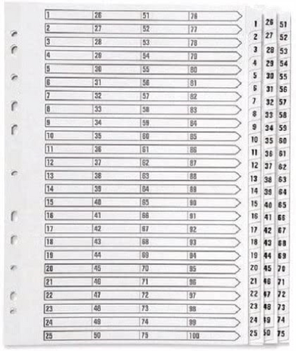 Qconnect A4 1-75 Mylar Index 05601/Cs56