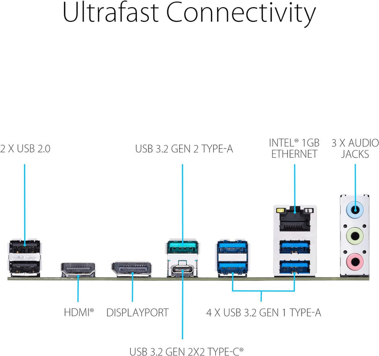 ASUS Prime Z790M-PLUS D4, an Intel Z790 LGA 1700 mATX motherboard with PCIe 5.0, three M.2 slots, 10+1 DrMOS, DDR4, Intel 1 Gb LAN, HDMI, DP, USB 3.2 Gen 2x2 Type-C, front USB 3.2 Gen 1 Type-C Z790 PRIME Z790-P WIFI D4