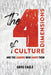 The 4 Dimensions of Culture