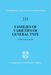 Families of Varieties of General Type