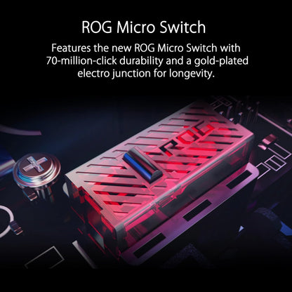 ASUS ROG Gladius III Wireless Gaming Mouse, 3 Connection Modes - Wired / Bluetooth / RF 2.4 GHz, 19,000 DPI Optical Sensor, 6 Programmable Buttons, RGB, 85 Hour Battery Life, Ergonomic, Black